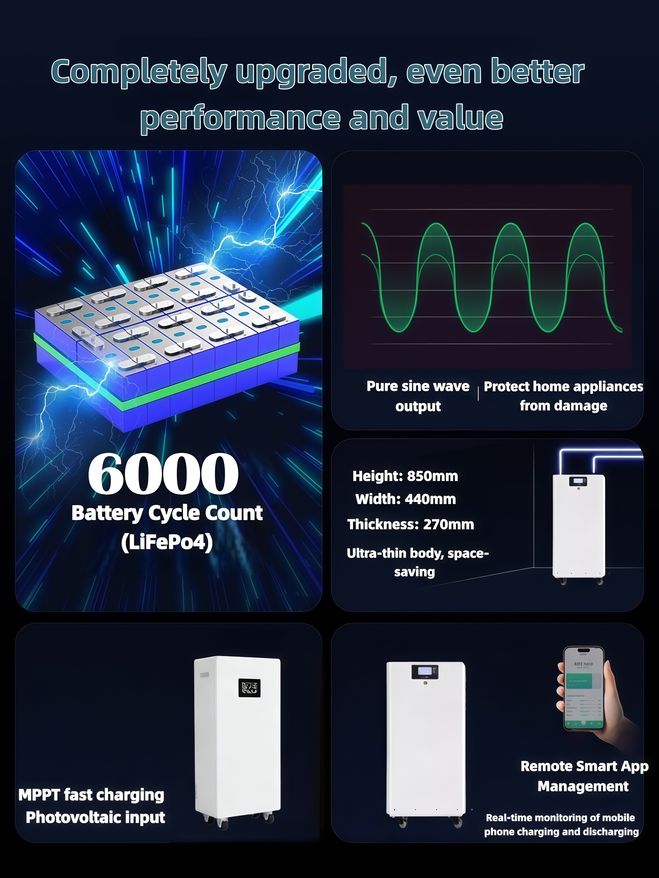 Smart BMS 16kWh High Voltage Battery Cluster 10kW Hybrid Grid Solar Energy System Compatible With Major Brands ESS For Home Use