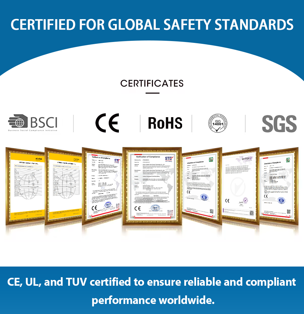 Certifications and Quality