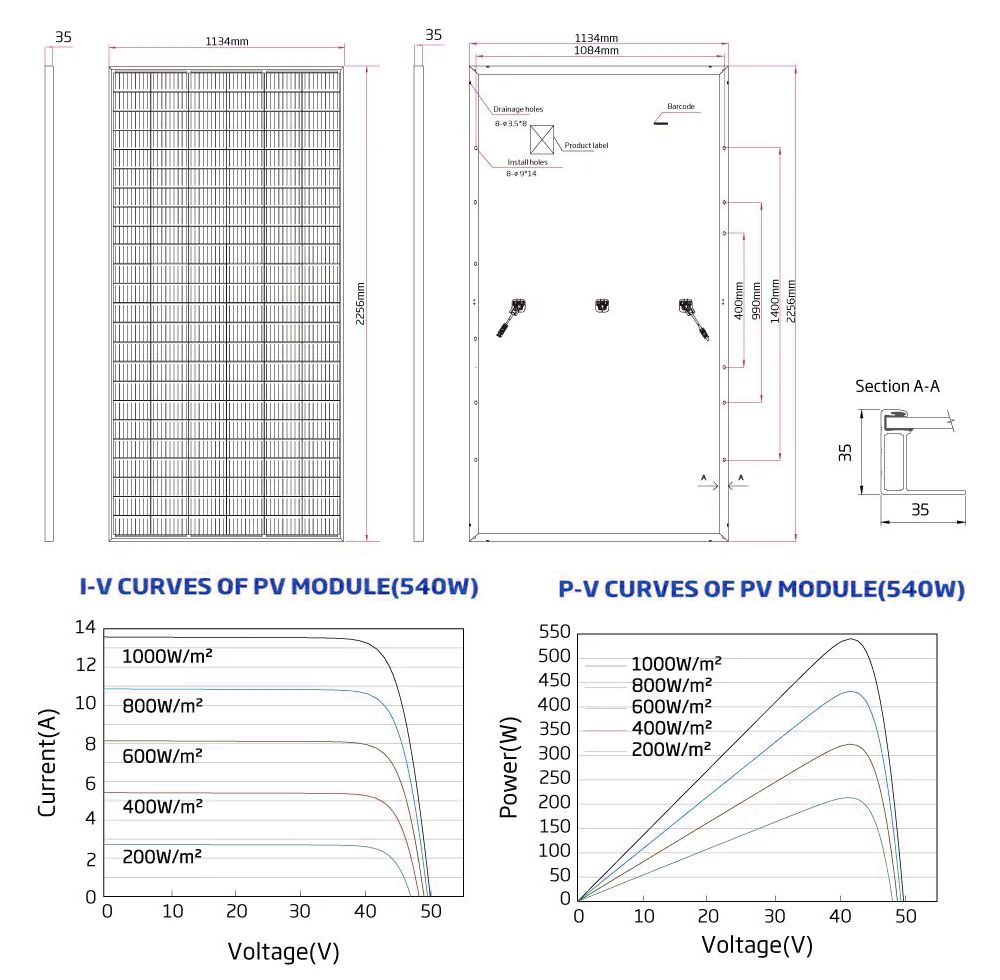 Solar Dimension Specifications