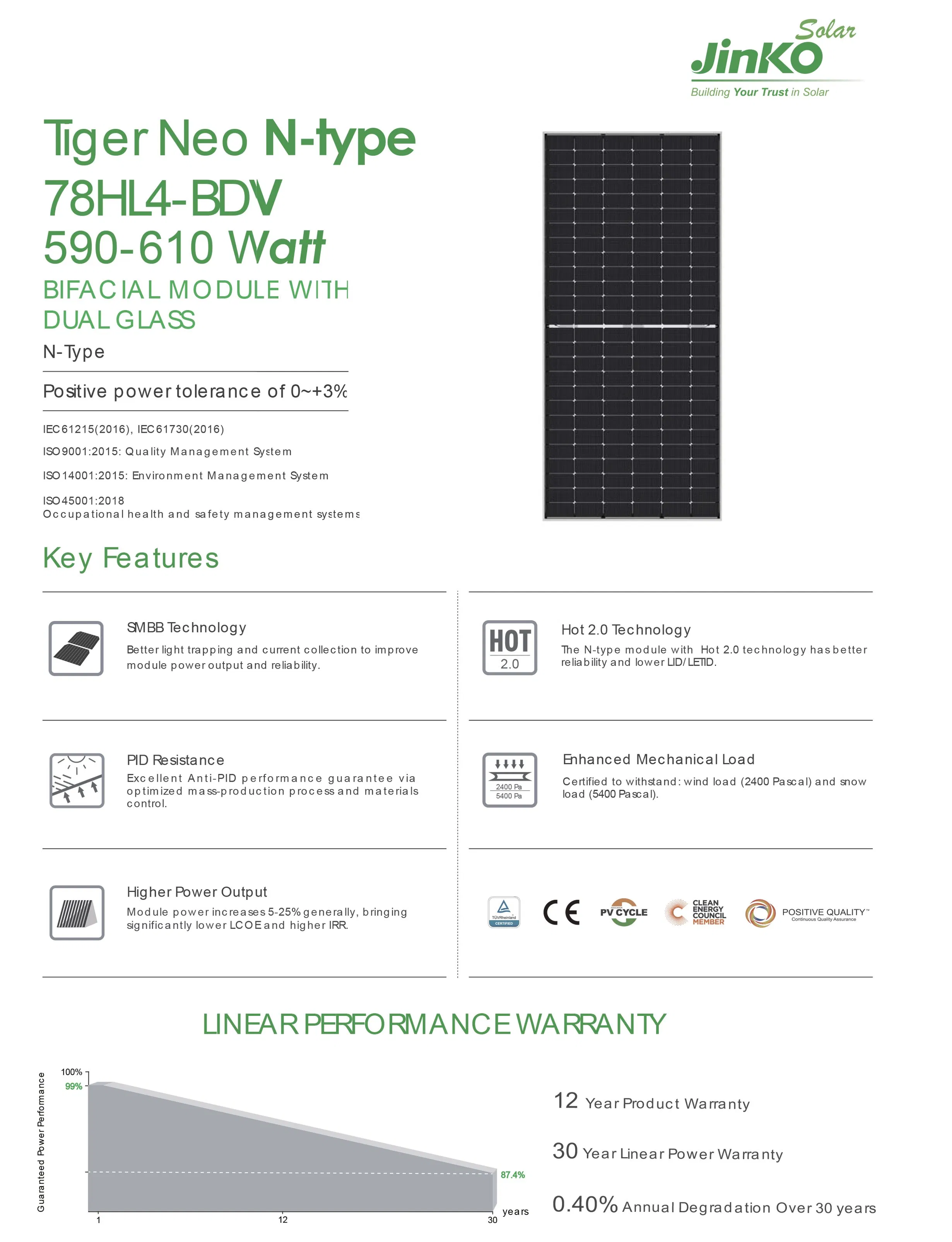Jinko/Aioties Solar N-Type Half Cell 590W 600W 610W Module Solar Panel