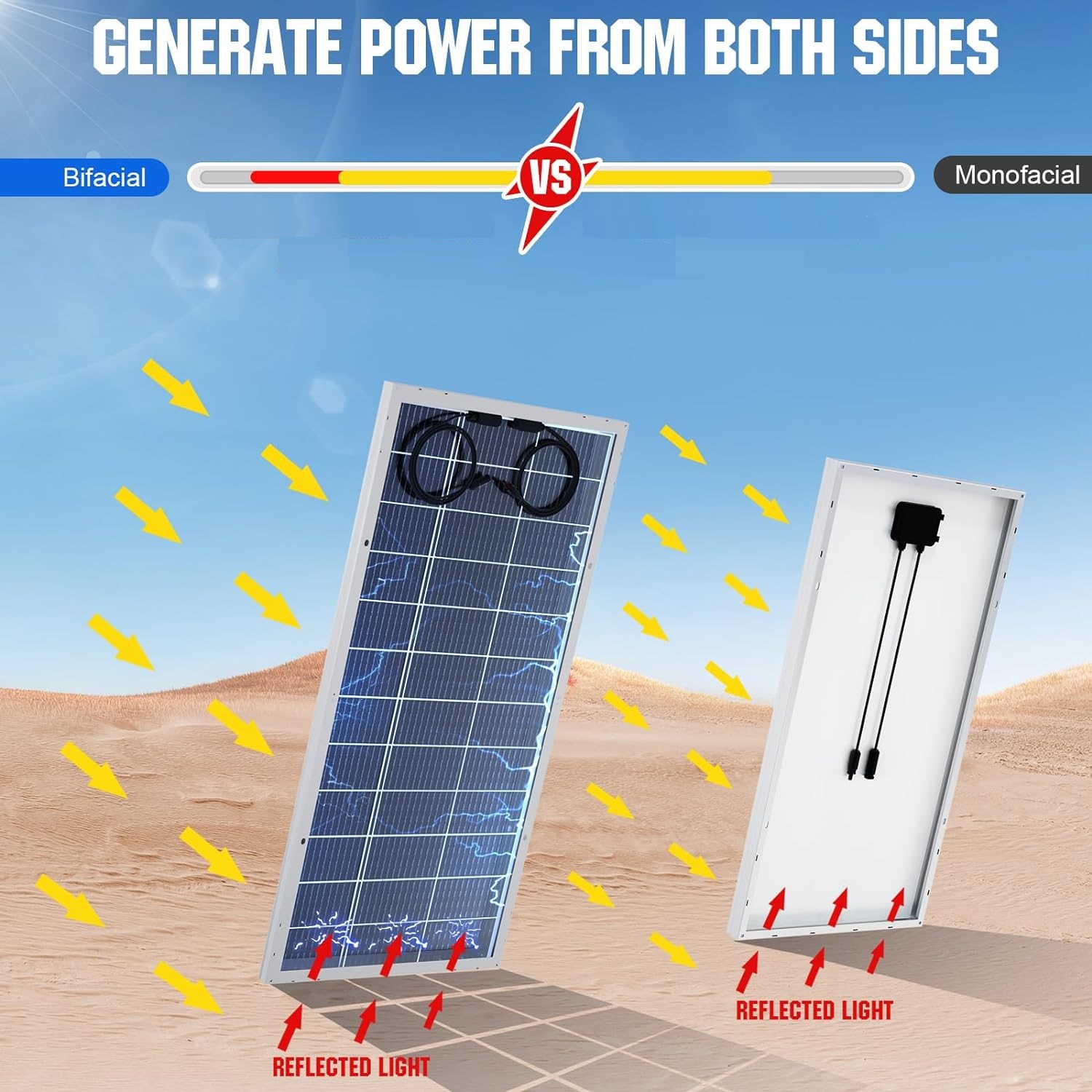 Solar Panel Feature 2