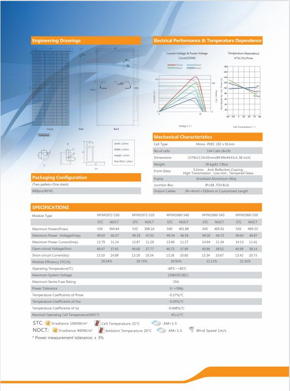 Ja/Jinko/Trina/Yingli/Canadian Monocrystalline Photovoltaic Solar Power Panel Solar Contractors