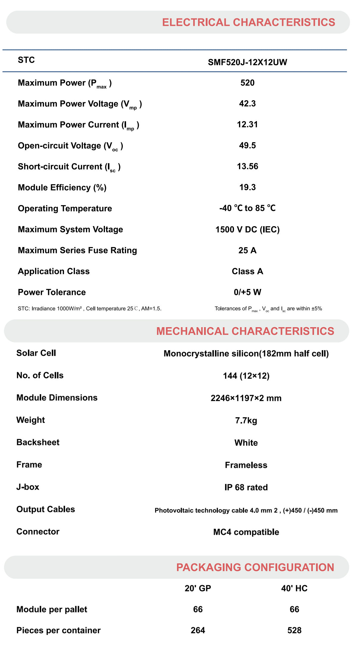 Specification Sheet