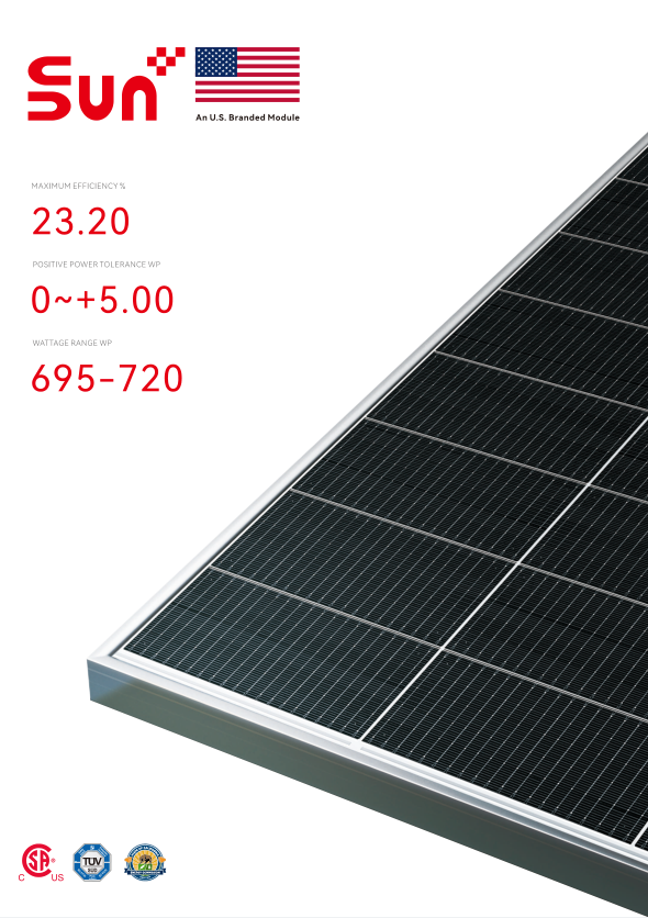 Product specifications sheet 1
