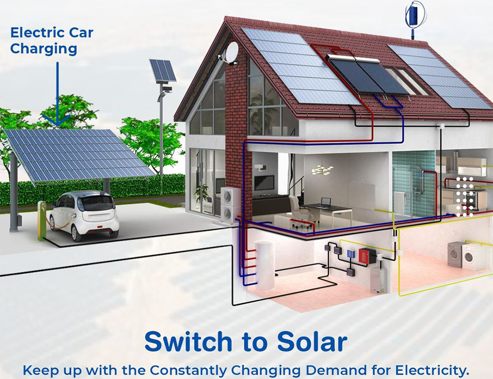 Jinko Solar Panels 10KW 15KW 20KW Off-Grid Solar Power System/Home Solar Panel Kit 3000W 5000W 10KW Sun Battery