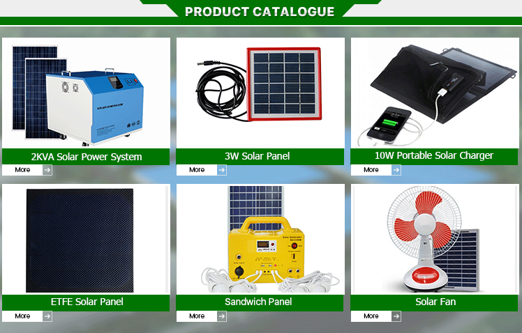 Hot Sale Solar Products Selection