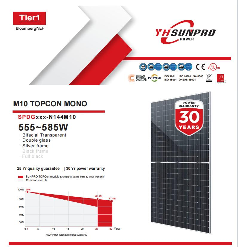 Sunpro Power N Type 580W Mono Double Glass 182mm M10 Half Cut 72/144 Cell Solar Panel