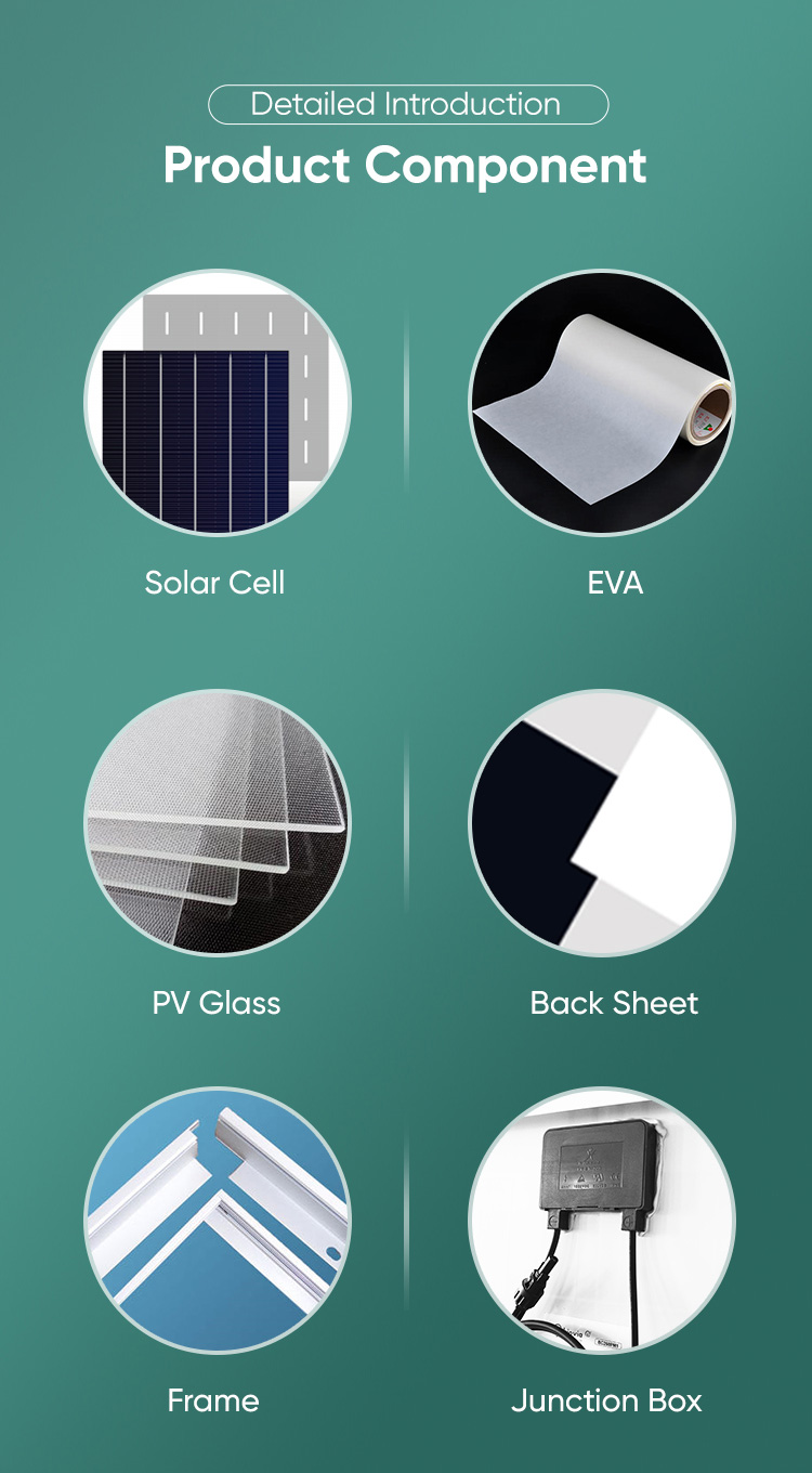 Portable Solar Panel Detail 2