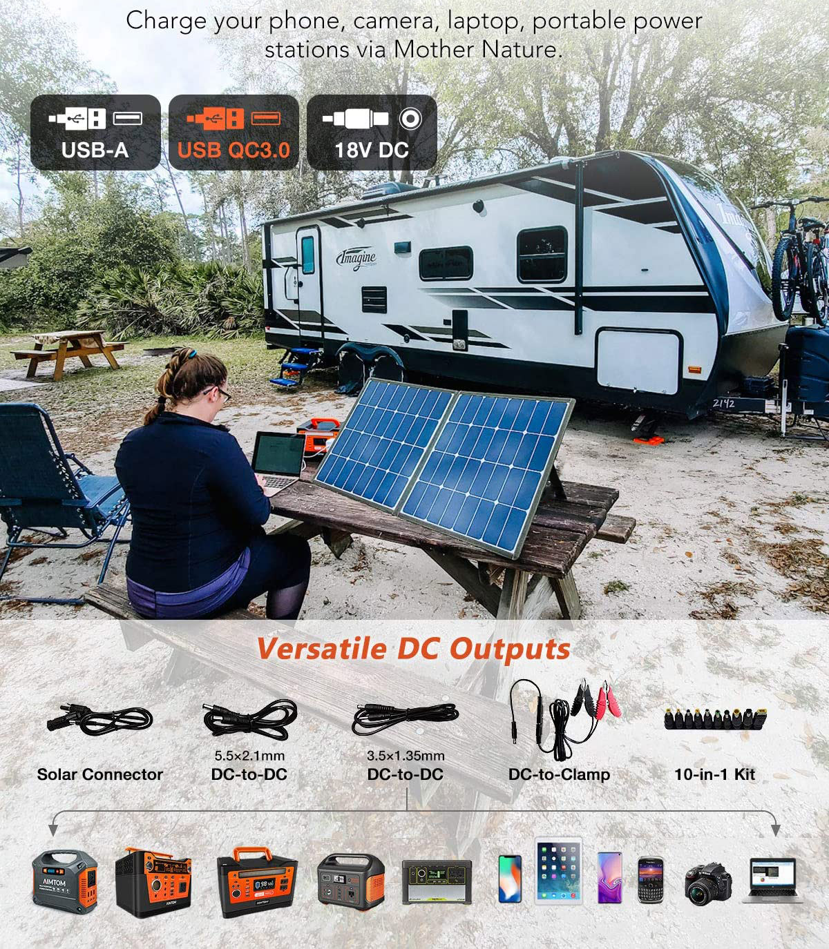 Glory Solar 100W Foldable Solar Panel Kit with QC3.0 USB-A USB-C for Laptop Portable Generator 12v Car Boat RV Battery