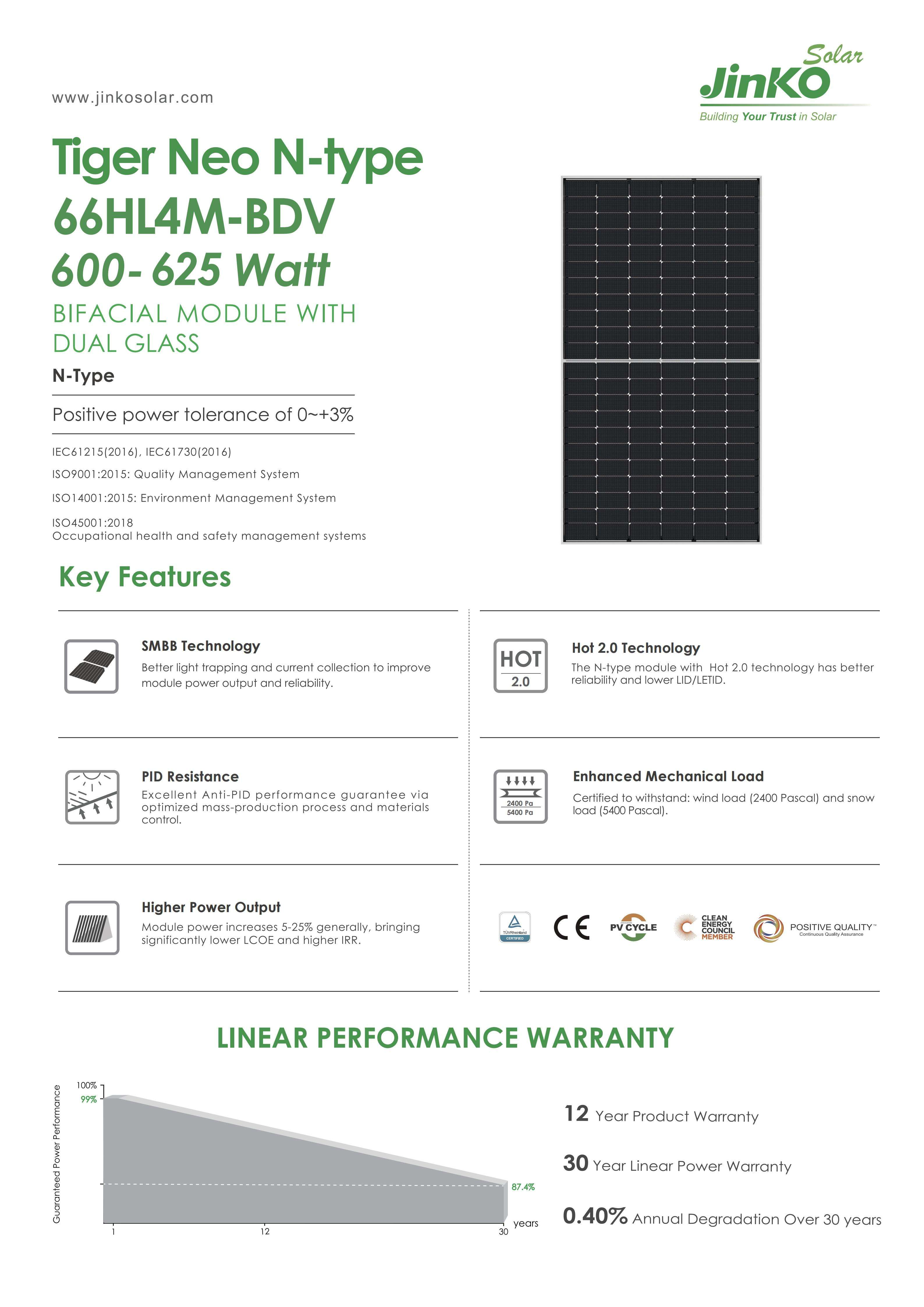 For Tiger Neo N-Type 66hl4m-Bdv 600-625w Bifacial Double Glass Mono Solar Panel Half Cell TUV for Roof Mount PV Module