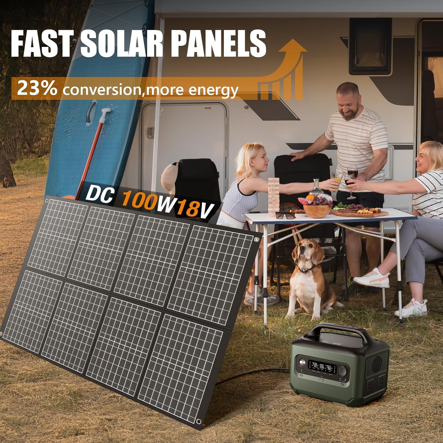 100W Portable Solar Panel Foldable Monocrystalline Solar Charger 18V DC USB Outputs IP65 Waterproof 23.5% Efficiency Portable