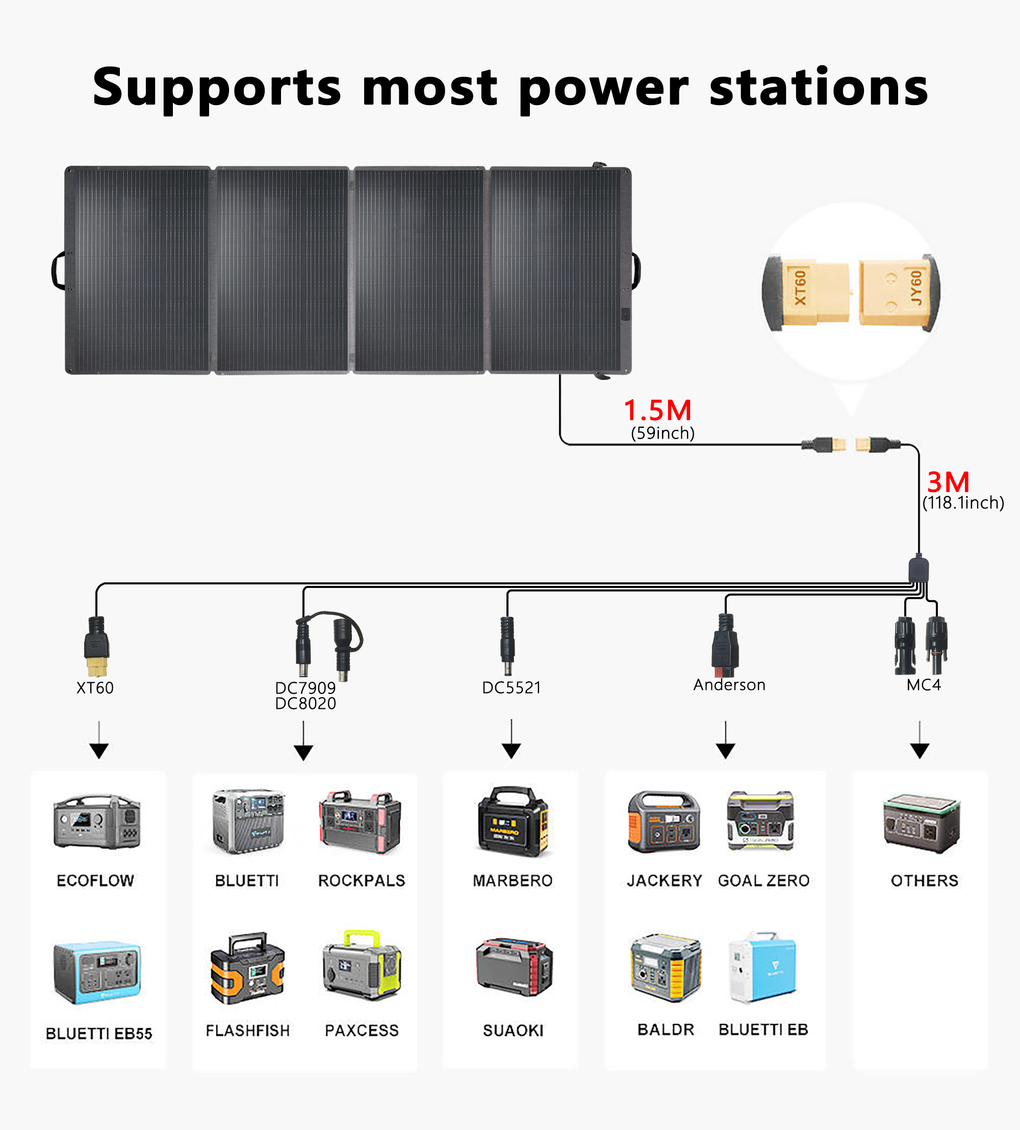 200W Black Foldable Monocrystalline Solar Panel with 23% Efficiency Portable Solar Charger for Outdoors Camping &amp; RV Use