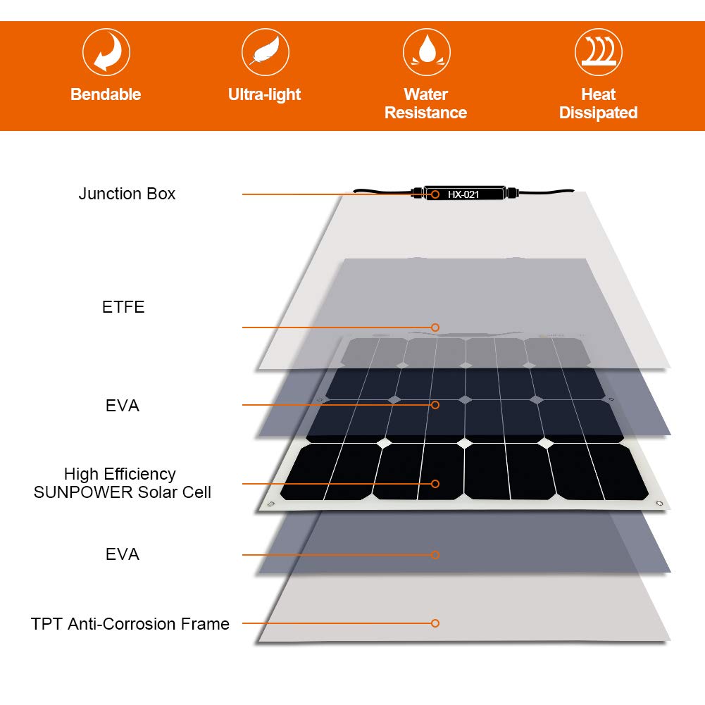Semi Flexible Solar Panel 100w Monocrystalline Waterproof 12V Charger for RV Boat Caravans Motorhome