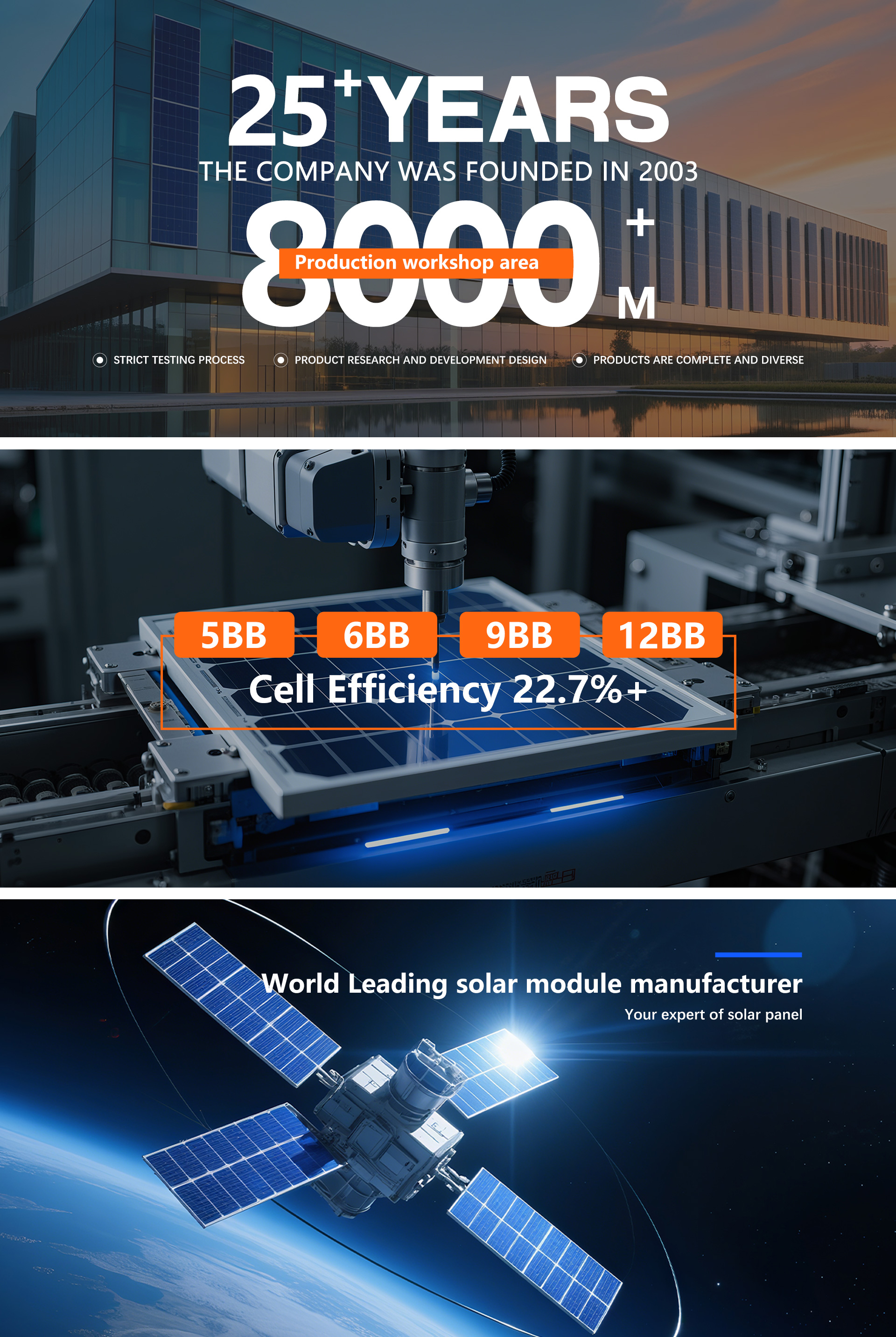 Solar Energy Solutions