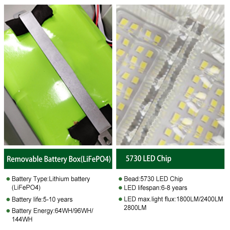 Wholesale Product Bright 30W 60W 90W 120W 3000-6500K Modern Novel Design Landscape Led Split Solar Street Light