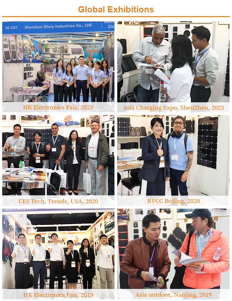 Solar panel certification certificates