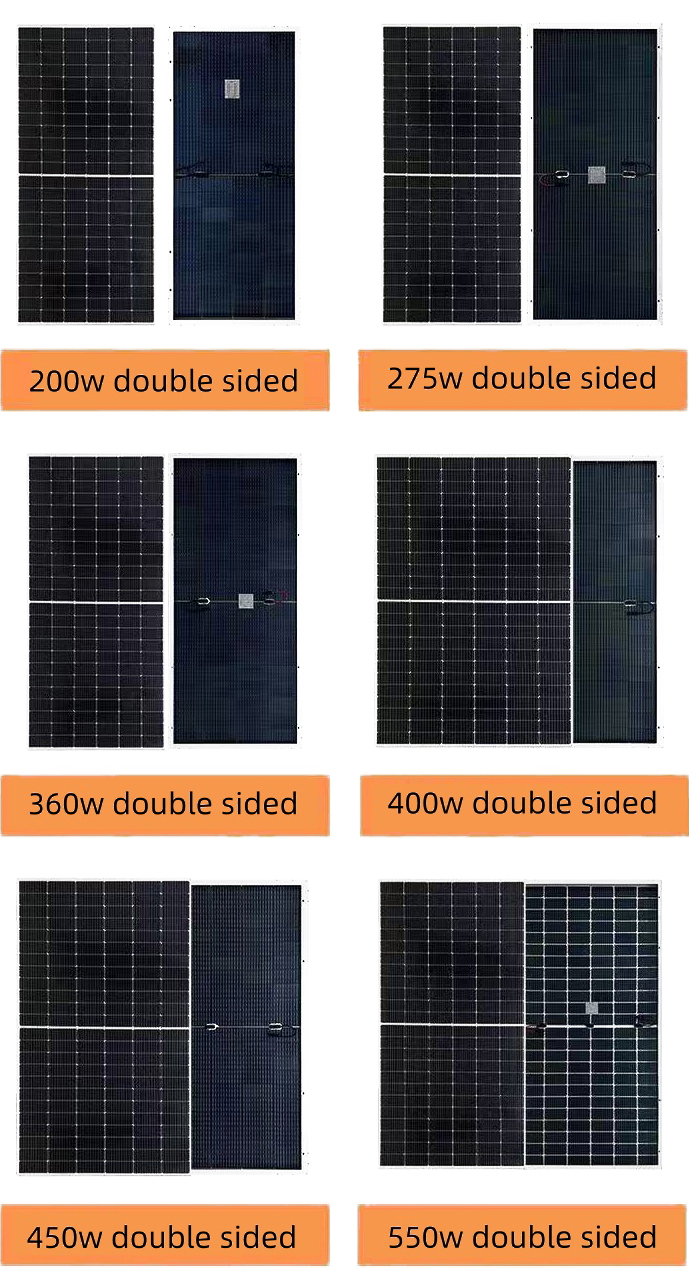 Solar Panel Feature 3