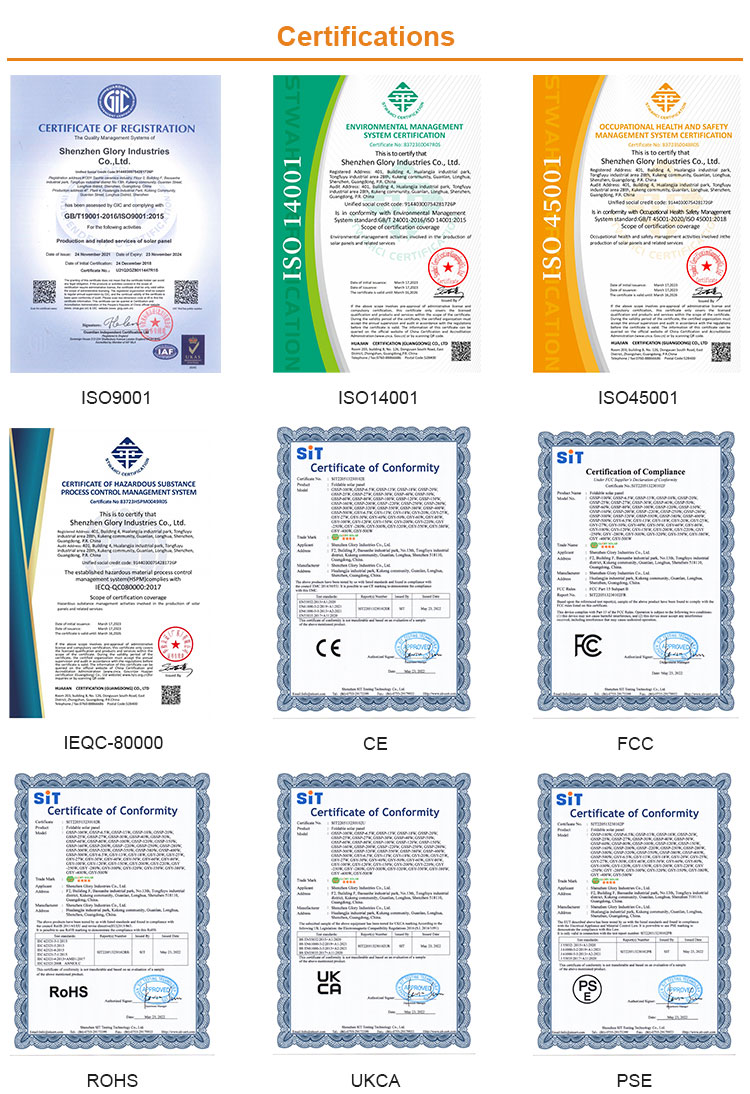 Quality inspection process
