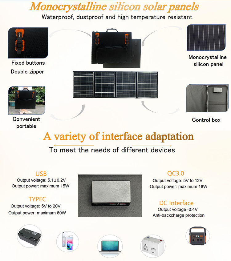 Solar folding panel structure