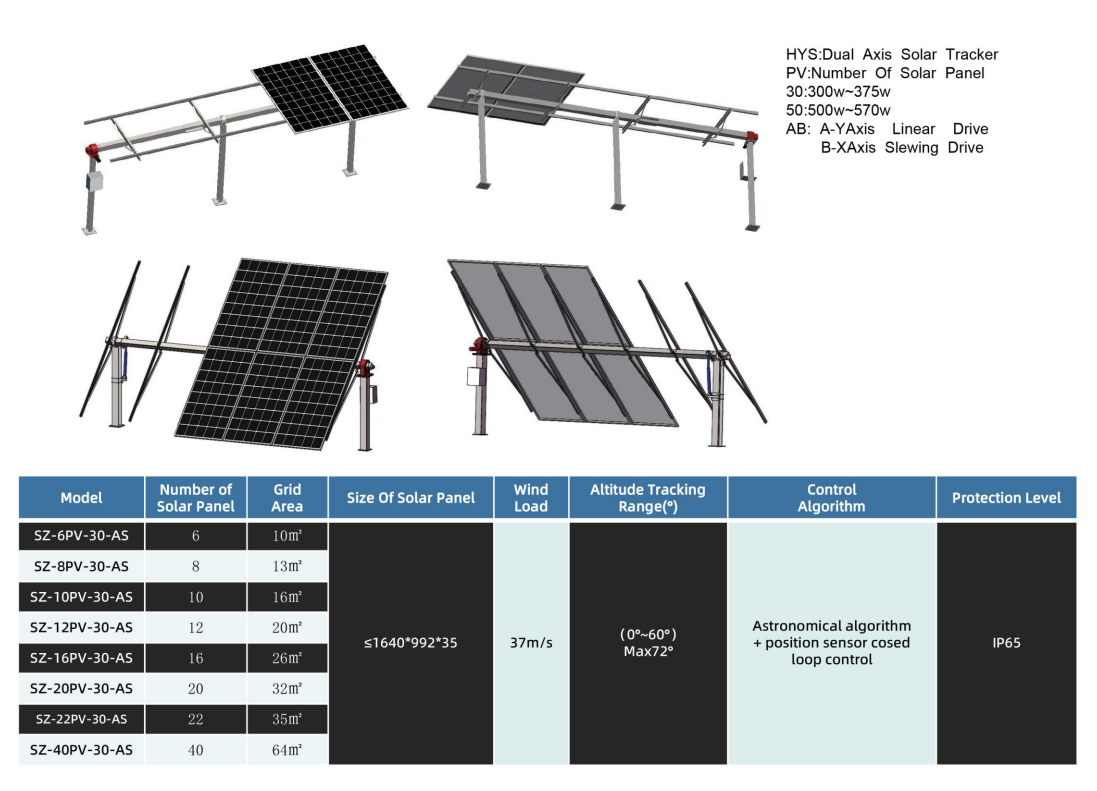 OEM ODM Single Axis Solar Tracker System Utility Scale PV Tracking Structure