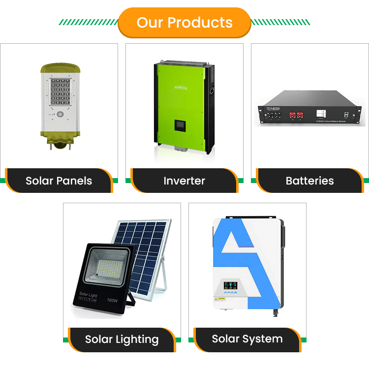 Our Premium Solar Products