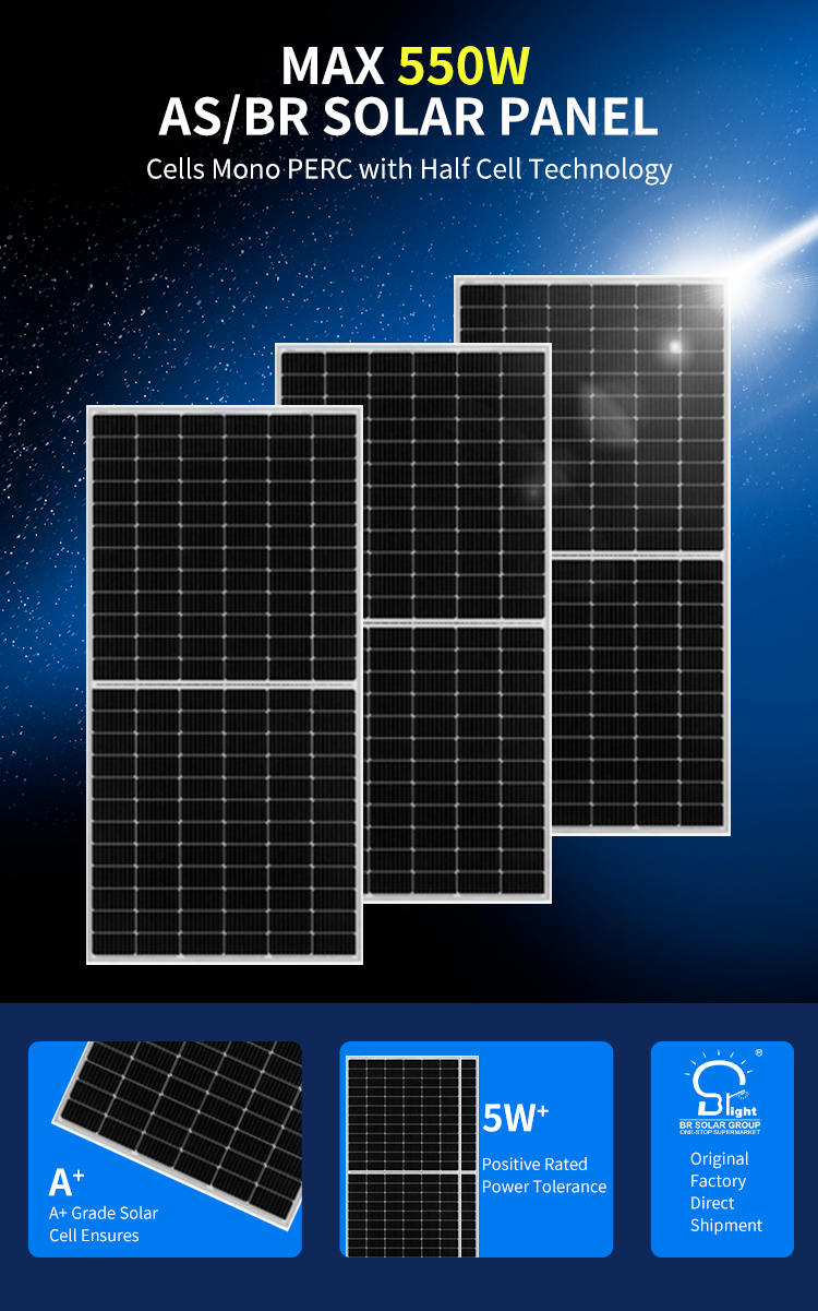 Solar Panel Feature