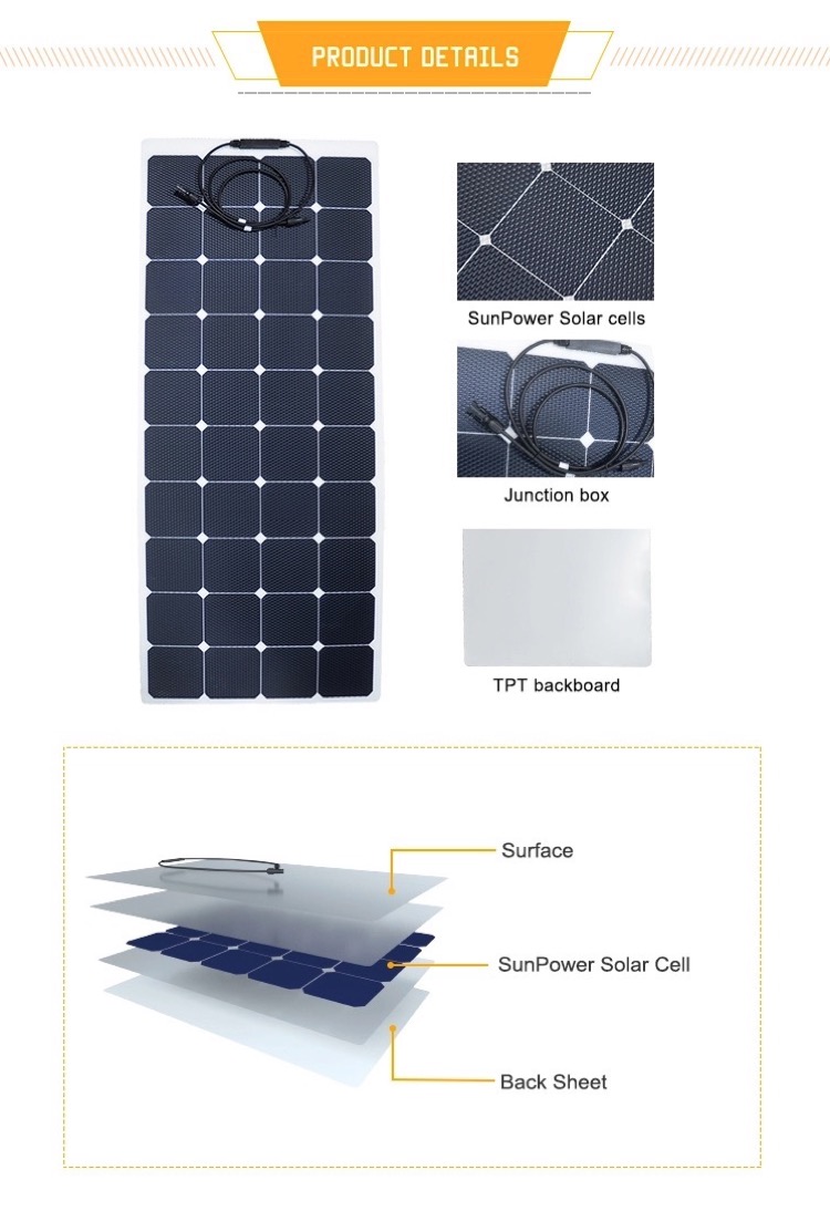 Solar Panel Dimension Diagram