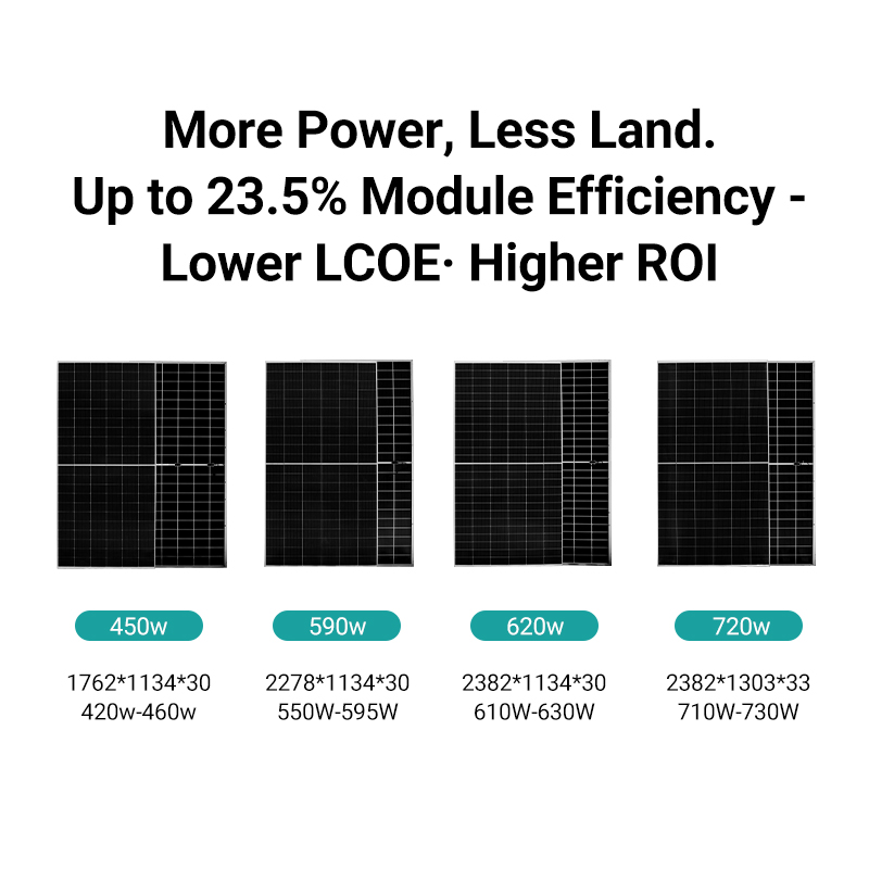 550w 600w 700 Watt Solarpanel PV Module Black Frame Double Glass 182mm Topcon Half Cells Roof System Tier 1 Mono Solar Panels