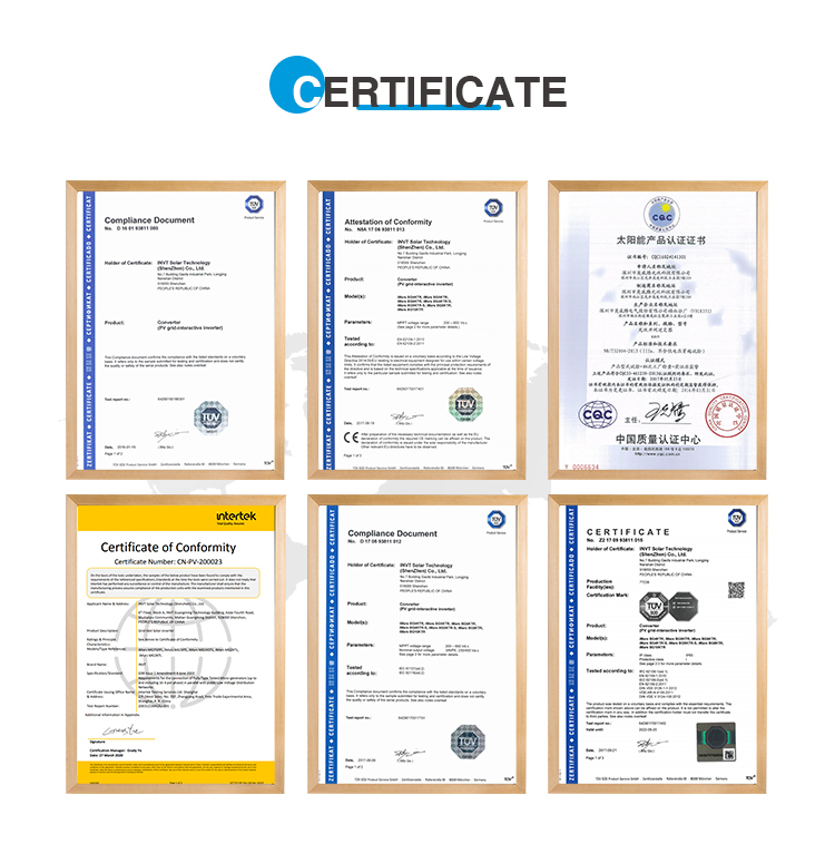 Certificates