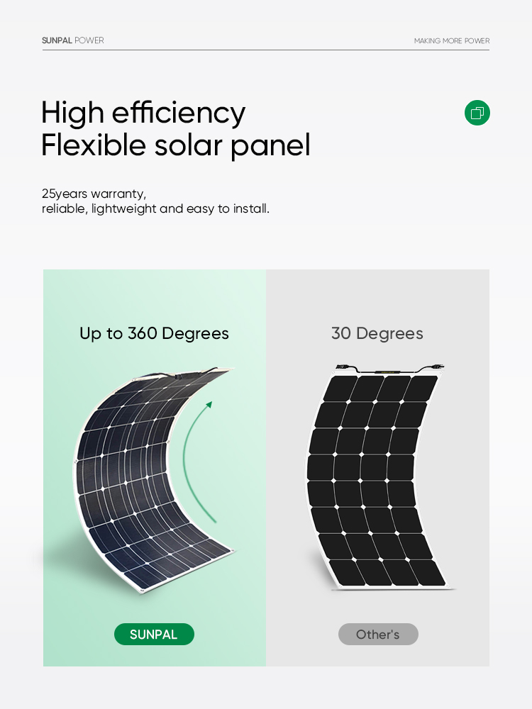Product Description Image 4