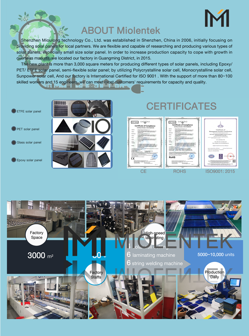 Solar Panel Specifications