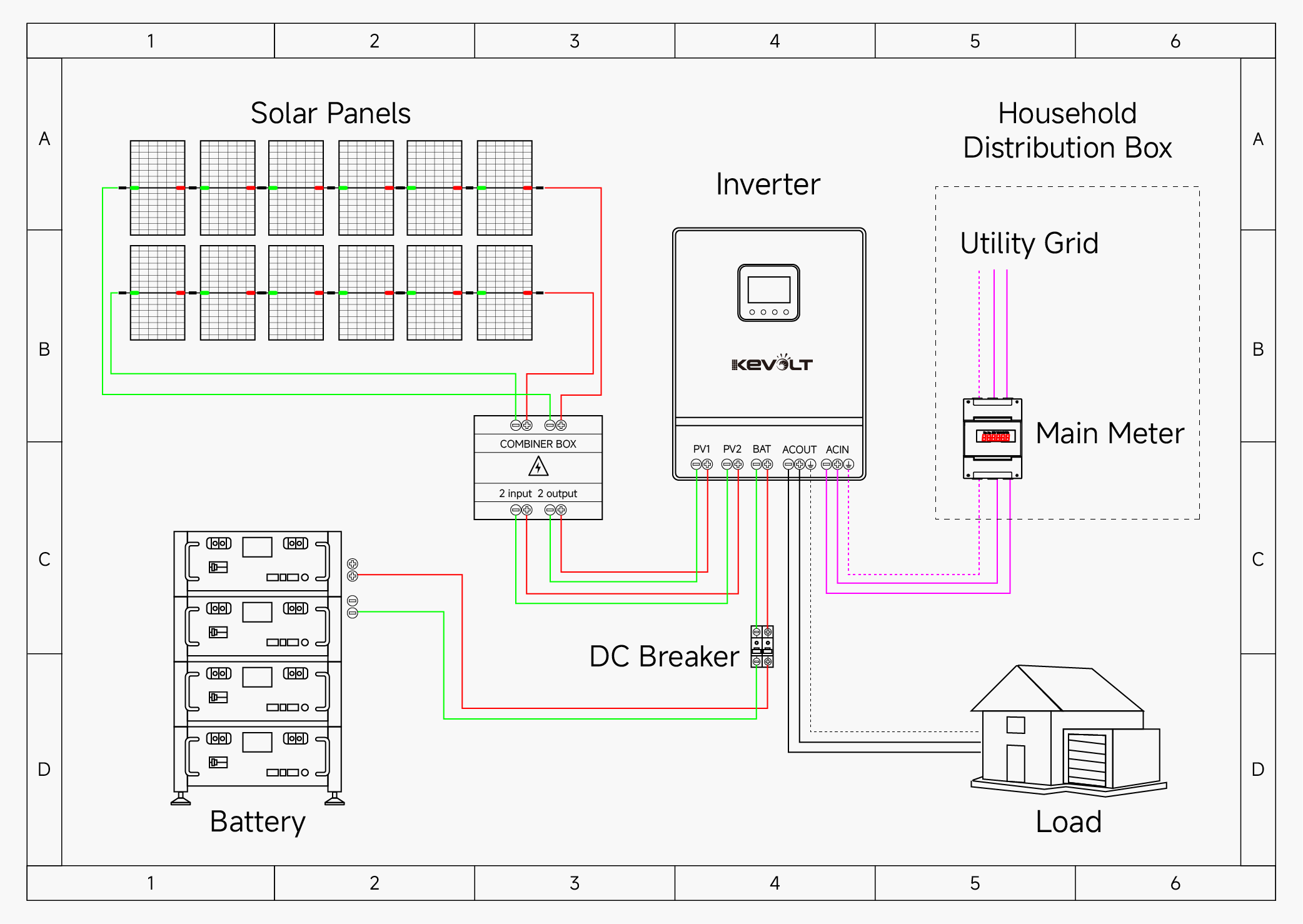 Solar Energy System Component 3