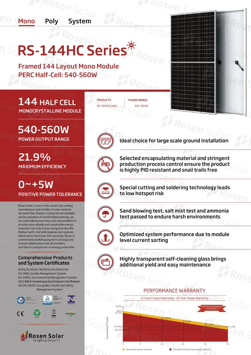 550W Solar Panel off Grid Solar Power System Overview