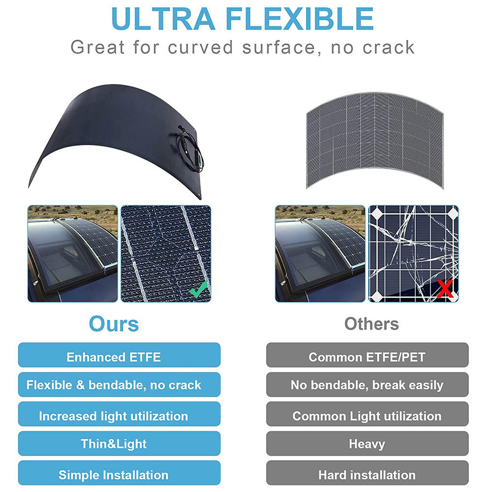 Solar Panel Feature 2
