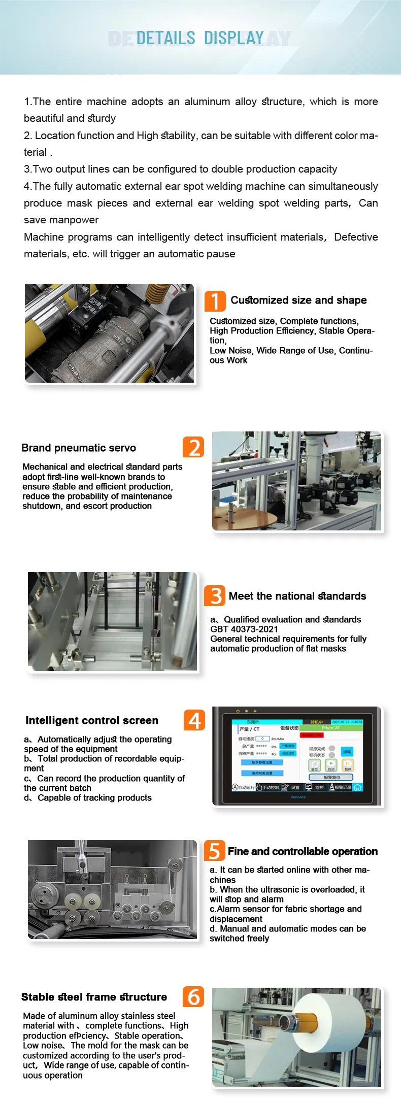 Mask Machine Production Process