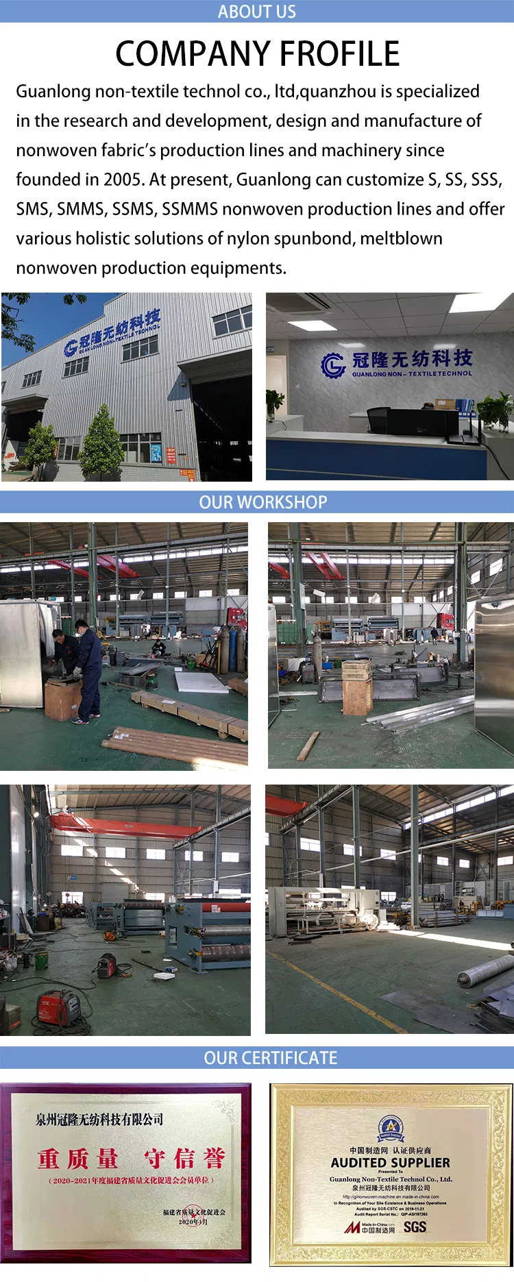 Finished Fabric Production