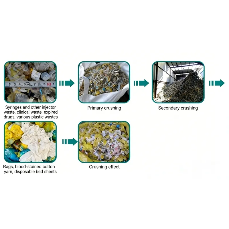 Product Features Detail