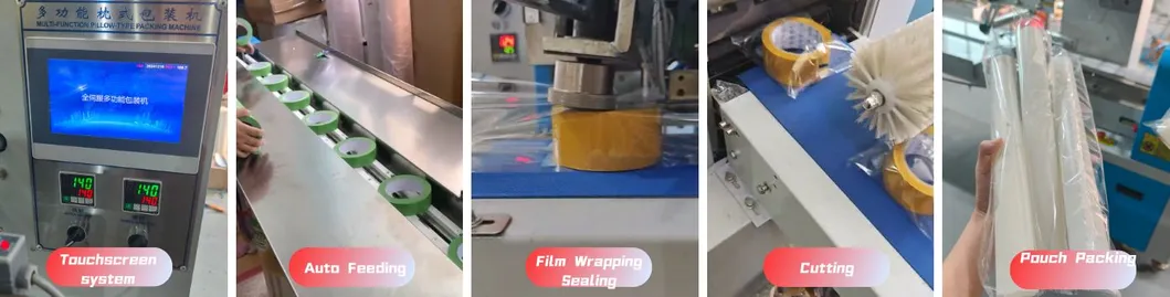 Detailed Machine View