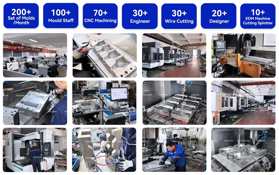 Manufacturing Process