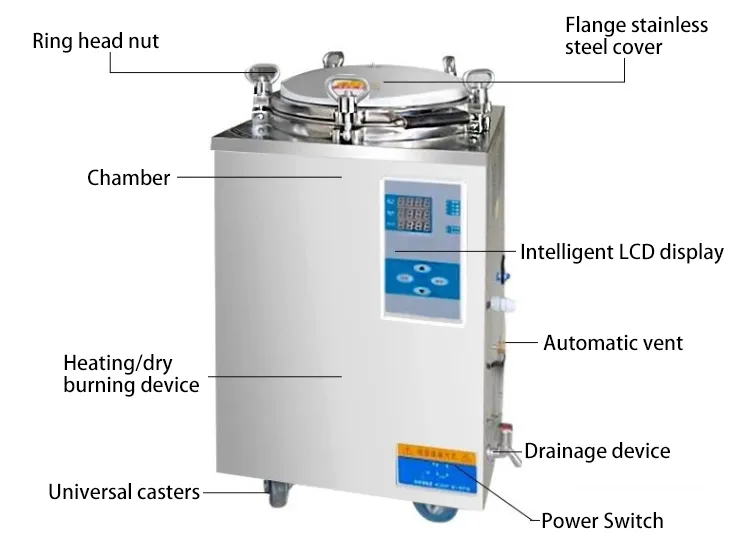 Vertical Steam Sterilizer Equipment