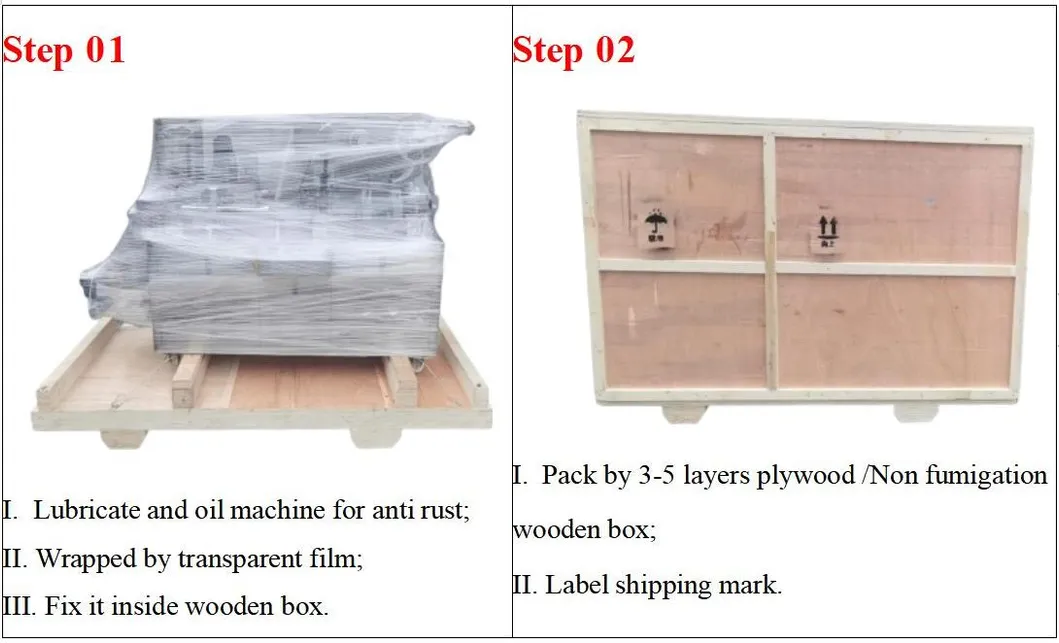 Packaging Process