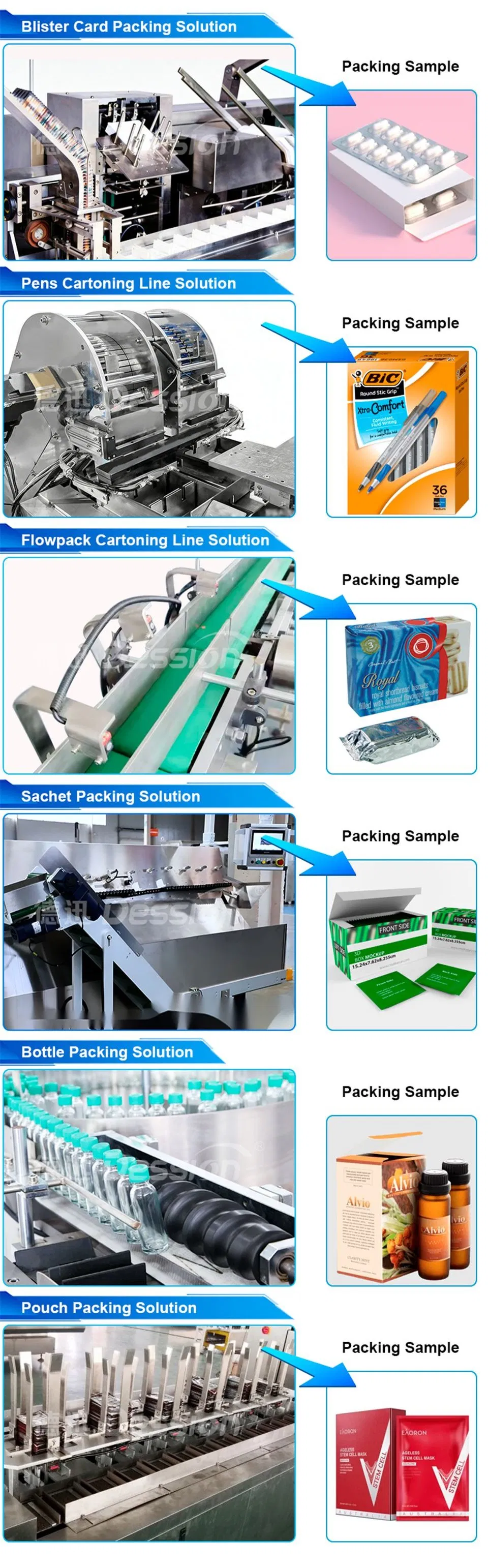 Various Packaging Solutions