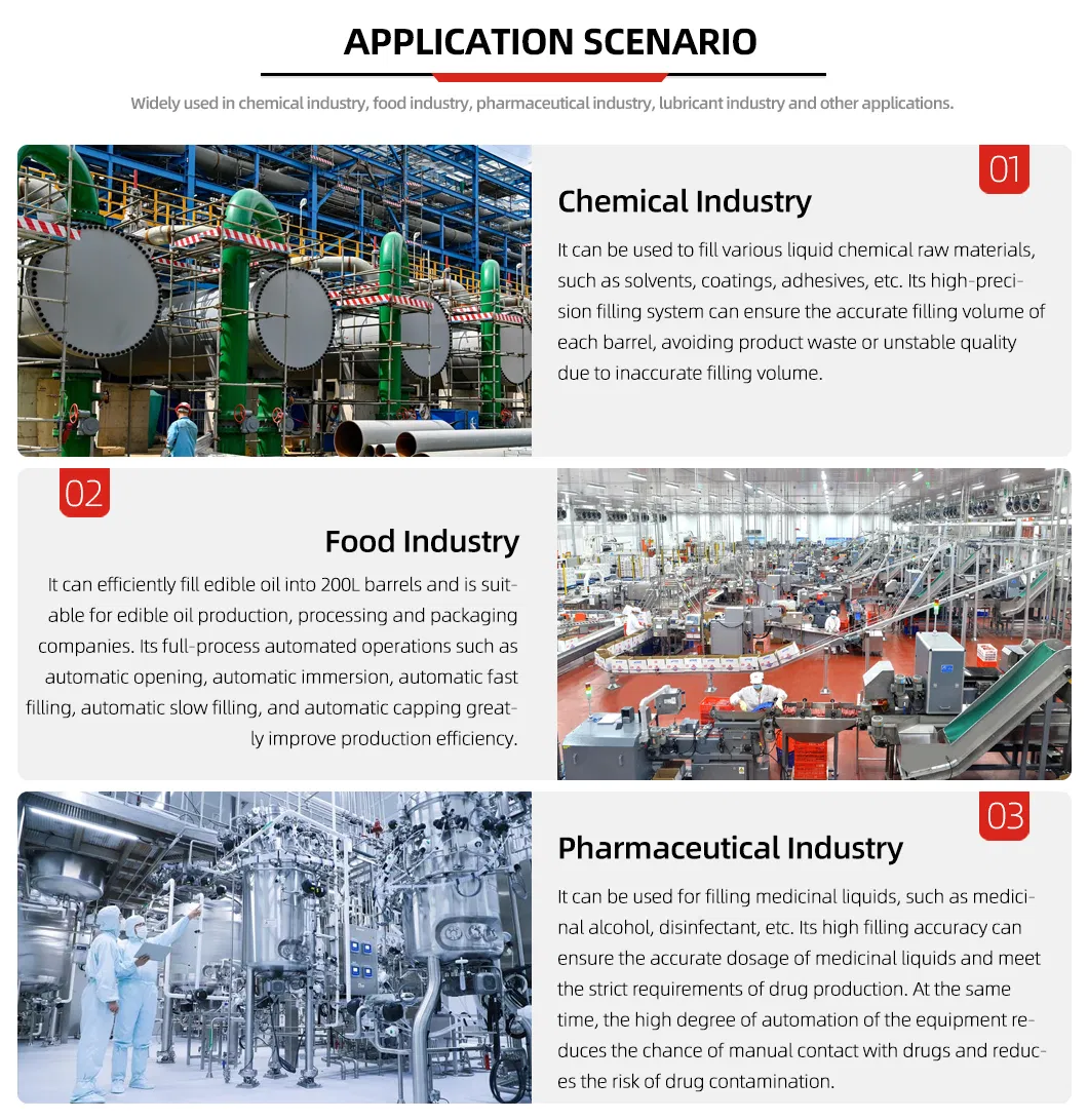 Application Scenarios