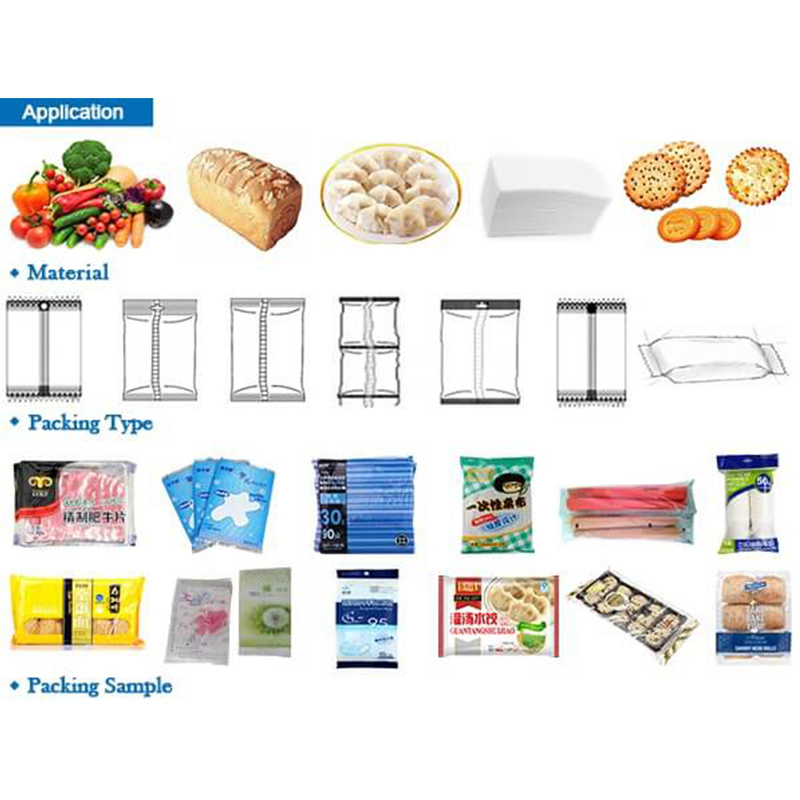 Ld-250X Automatic Medical Gauze Packing Machine Cotton or Scissors Packaging Machine