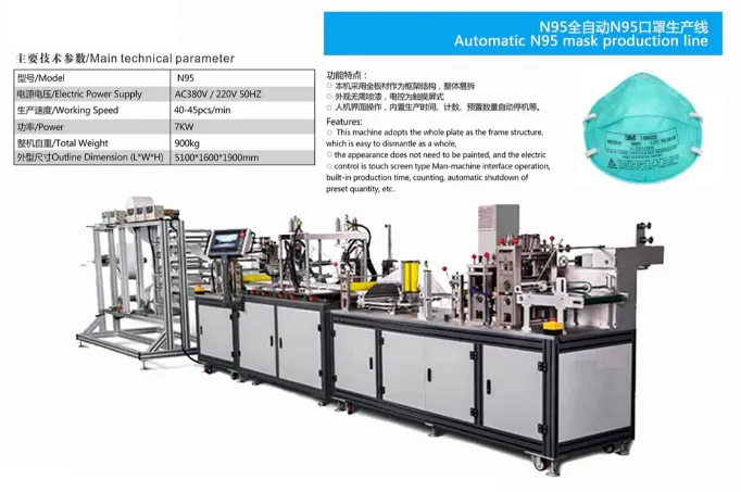 Automatic N95 Surgical Solid Face Mask Making Machine