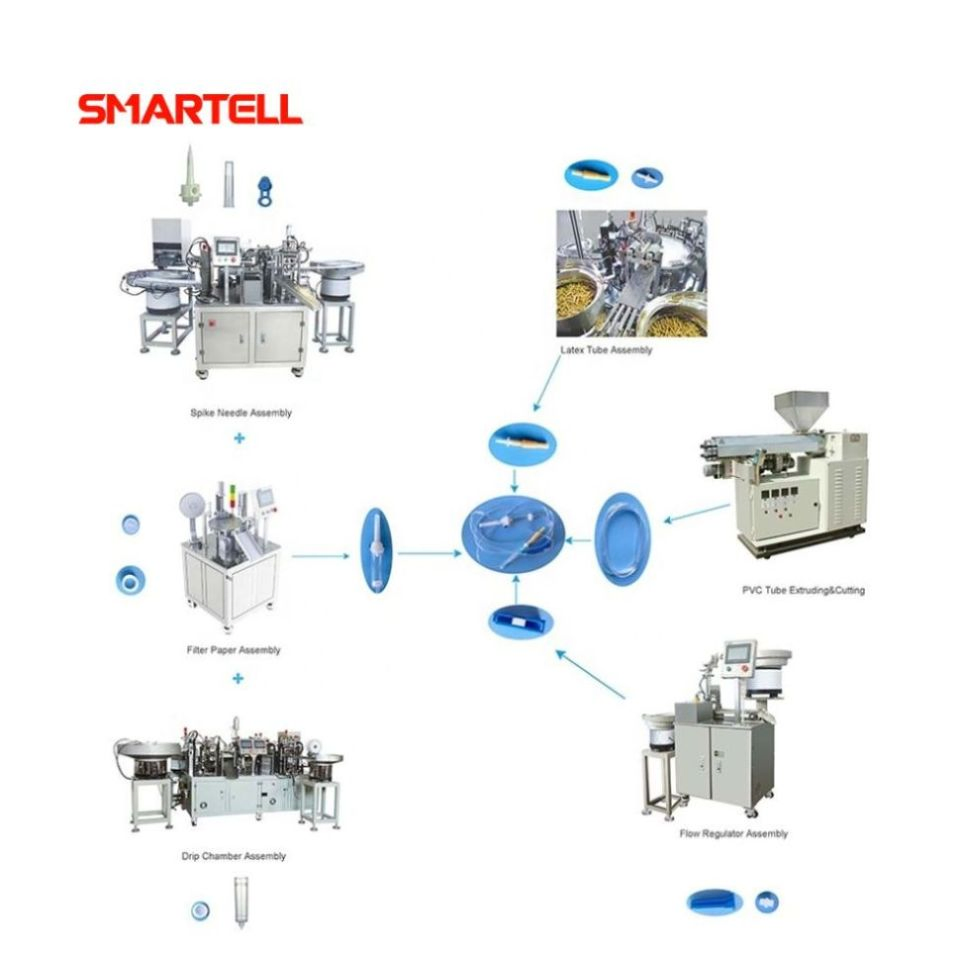 Fully Automatic Infusion Sets Blood Tube Assembly Machine
