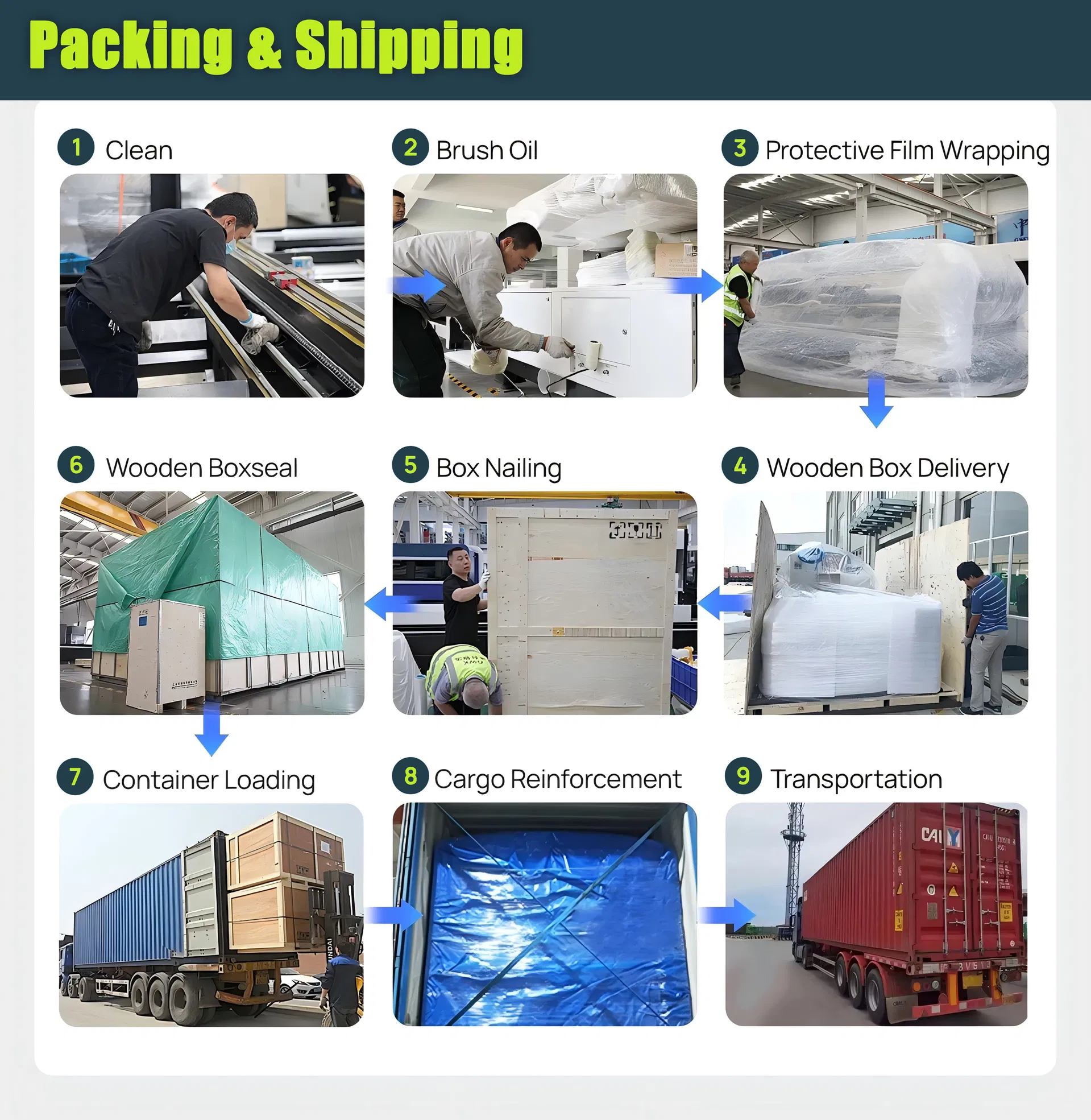 Application Sample 2