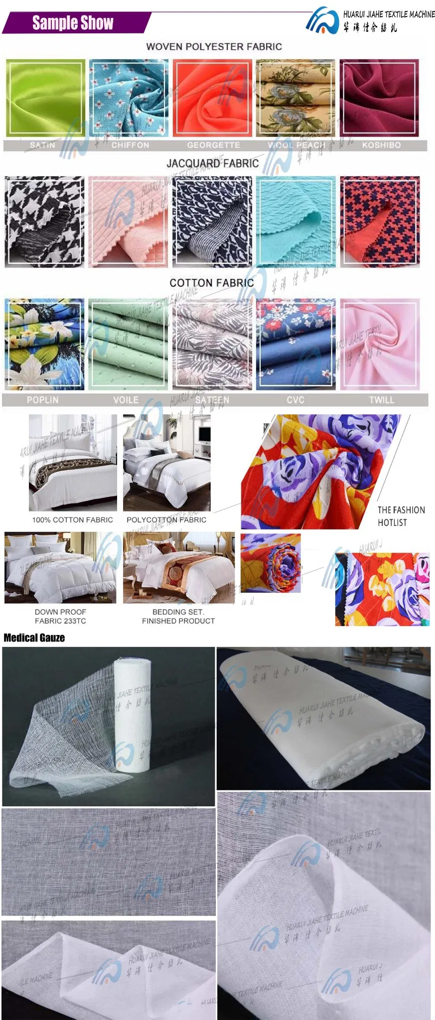 Gauze Machine View 4