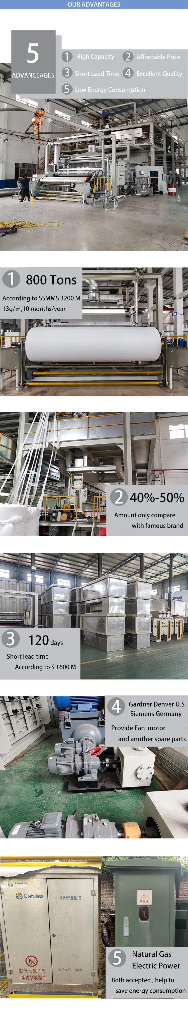 Production Process Details