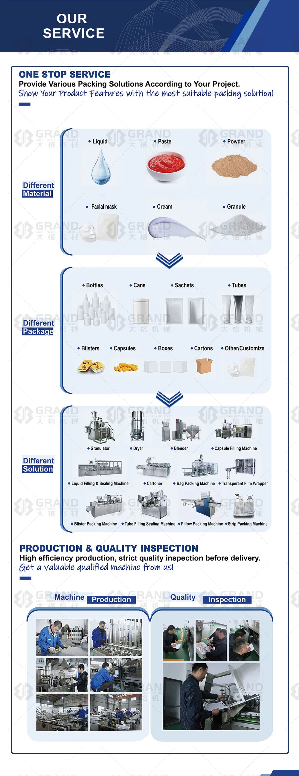 Machine Components 1